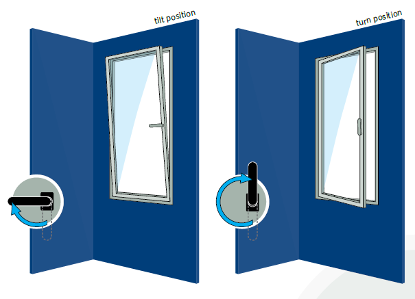 Janela de aluminio oscilobatente de manobra logica
