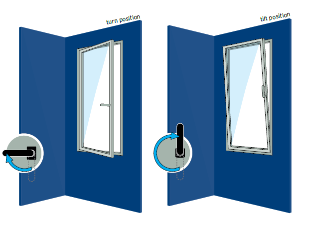 Janela de aluminio oscilobatente